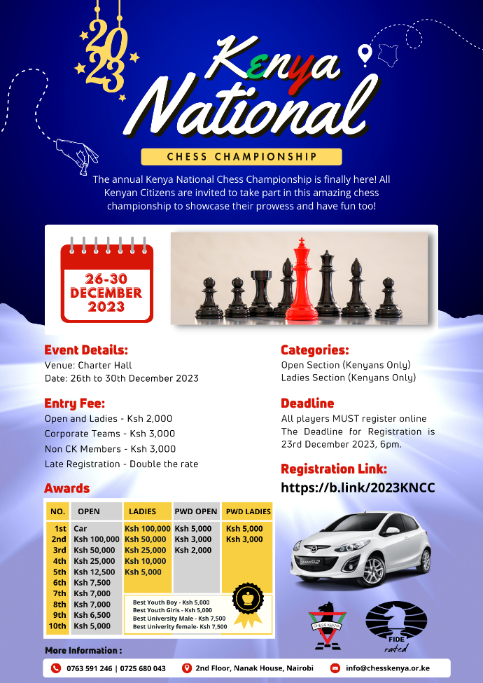 Kenya National Chess Championship Prox Chess House